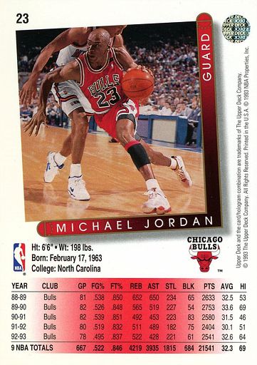 93-94 Topps Stadium Club John Starks Jordan shadow card - Michael
