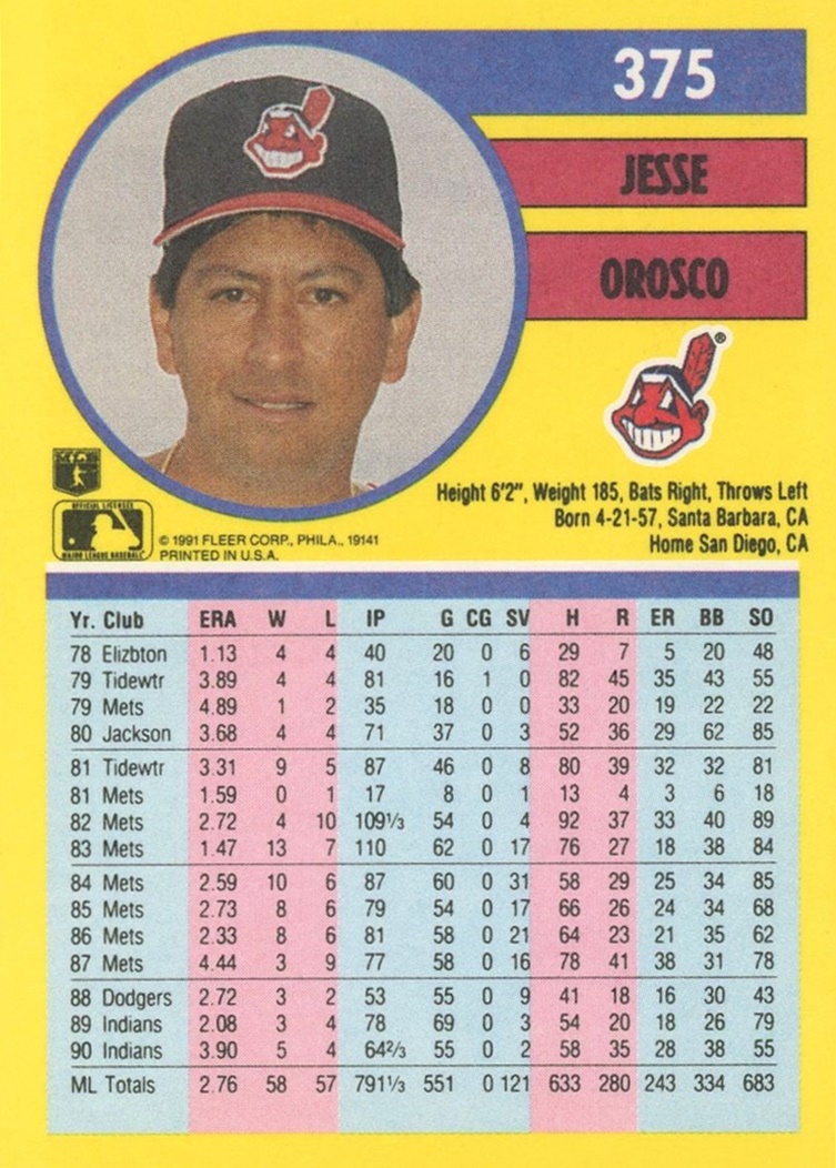  Baseball MLB 1995 Upper Deck #375 Fernando Valenzuela