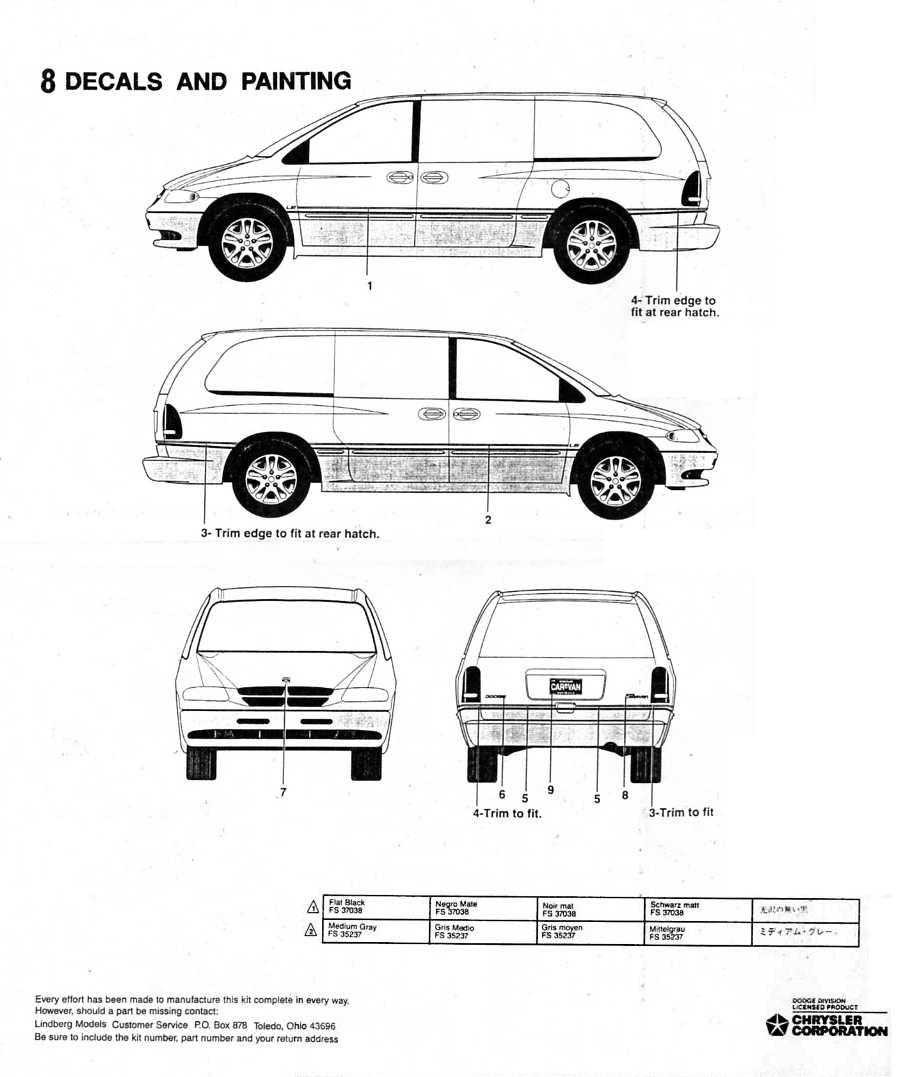 Dodge caravan и grand caravan отличия